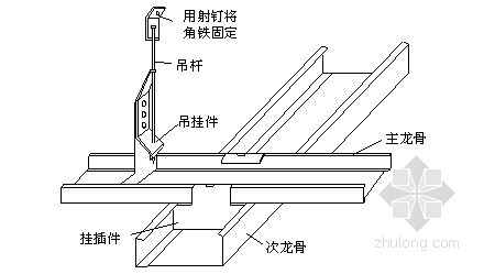 吊顶1.png