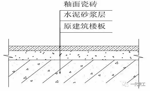 地面1.png