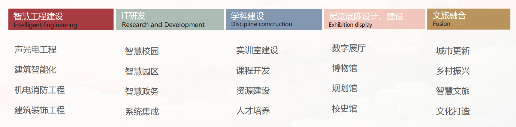 业务领域.jpg